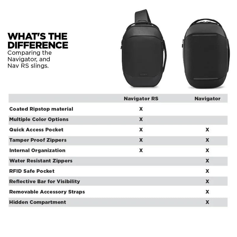 Navigator RS Sling 6L