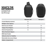 Navigator RS Sling 6L